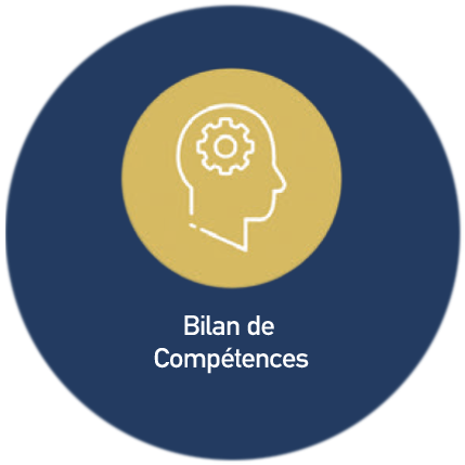 Bilan de compétences